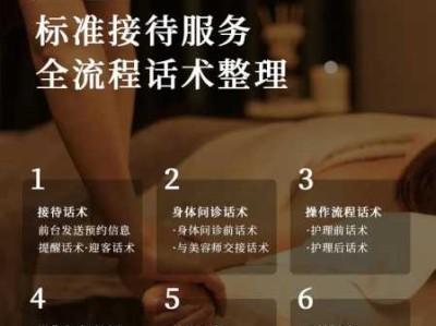 spa店有哪些服务