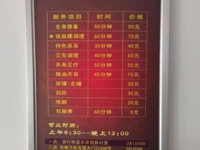 上个月去了上海青浦区高档汗蒸,人很好，按摩很专业