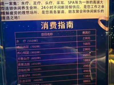 上个月去了上海青浦区同城足浴,贴心，健谈，按摩手法专业