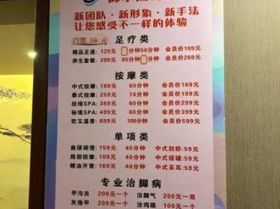 上个月去了上海杨浦区高端汗蒸,贴心，健谈，按摩手法专业