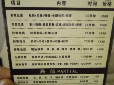 上个月去了上海浦东区同城汗蒸,技师技术不错。态度也很好