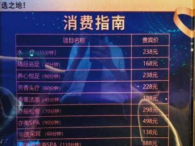 上个月去了上海浦东区周边spa,按摩力度适中，服务周到热情！