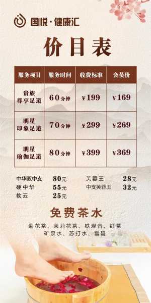 spa包含的有什么服务