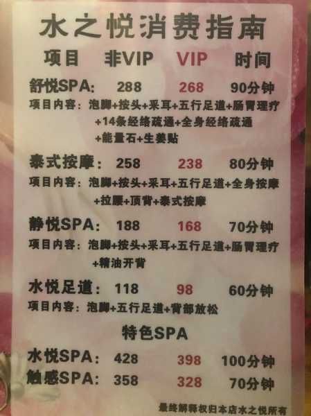 什么Spa养生