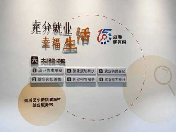 上个月去了上海青浦区周边油压,为人和善,服务态度好