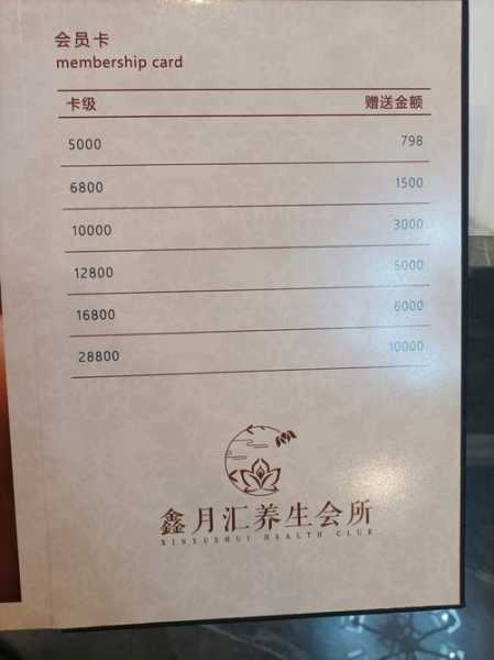 上个月去了上海浦东区同城spa,技师技术不错。态度也很好