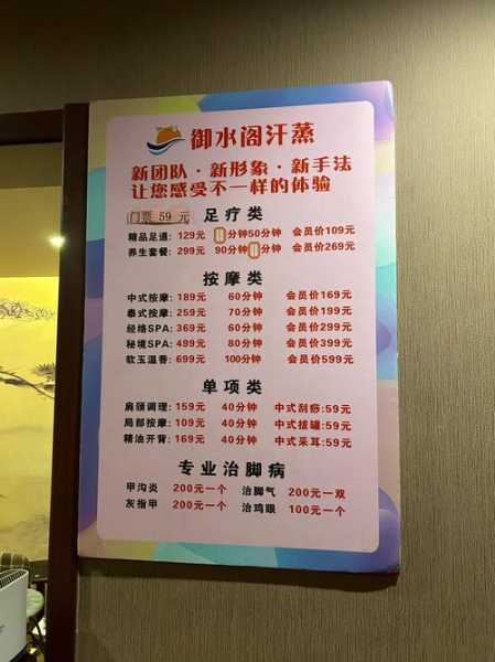 上个月去了上海杨浦区高端汗蒸,贴心,健谈,按摩手法专业