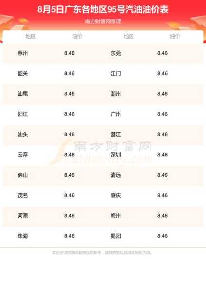 上个月去了广州高档油压,力度合适，很舒服