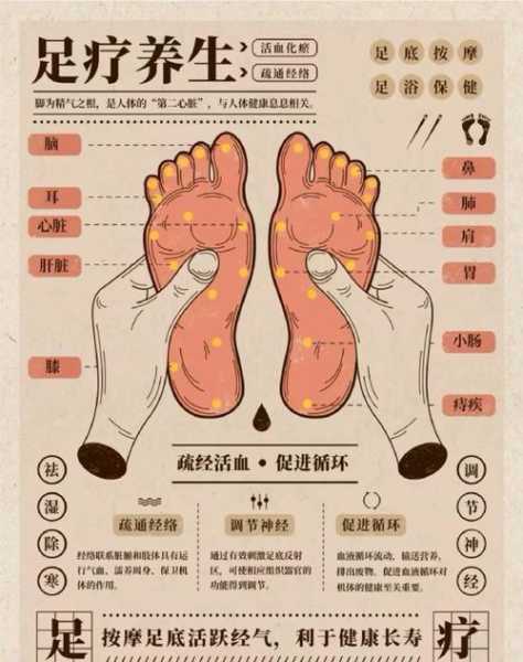 上个月去了广州附近洗脚,按完很轻松很舒服,推荐推荐