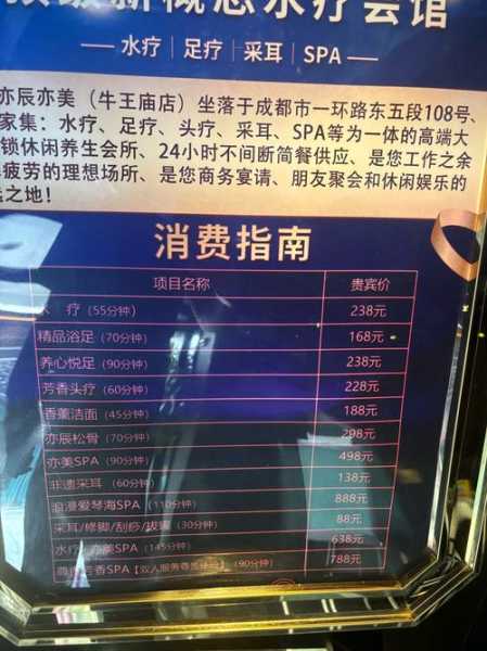 上个月去了上海浦东区周边水疗,人很好,按摩很专业