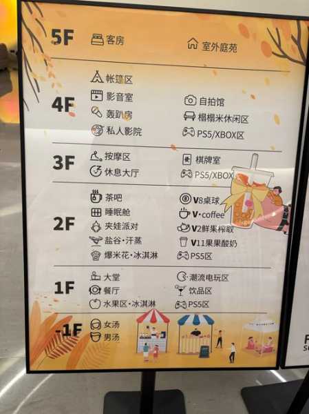 上个月去了上海青浦区附近沐浴,为人和善,服务态度好