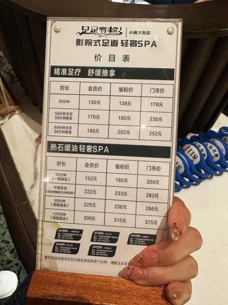 上个月去了广州高端推拿,技师服务很好,手法很好