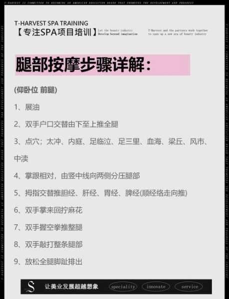 上个月去了上海青浦区高端spa,贴心,健谈,按摩手法专业