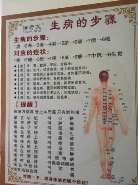 上个月去了广州附近推拿,贴心，健谈，按摩手法专业