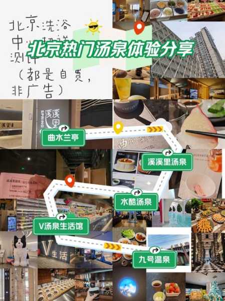 北京商务木桶浴会所实体店的简单介绍